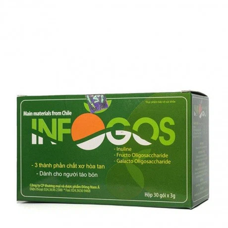 Infogoss 90g Bo Sung Chat Xo, Ho Tro Dieu Tri Tao Bon (30goix3g)